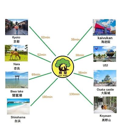 大阪市 Westhouse A 天下茶屋店ヴィラ エクステリア 写真