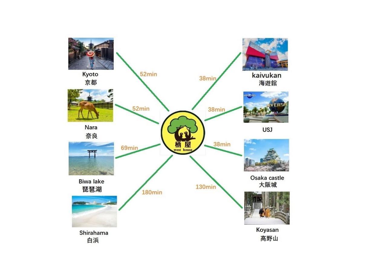 大阪市 Westhouse A 天下茶屋店ヴィラ エクステリア 写真